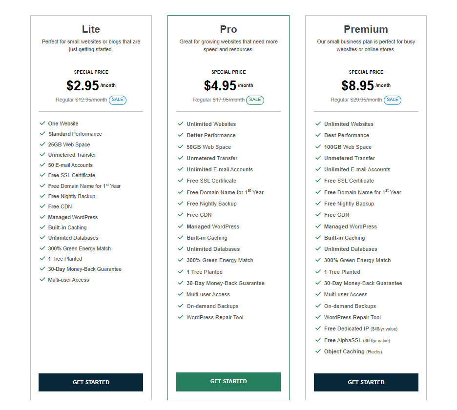 Screen shot from the pricing of GreenGeeks's shared hosting plans