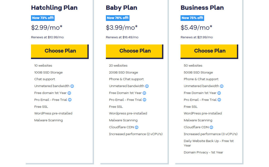 Screen shot from the pricing of HostGator's shared hosting plans